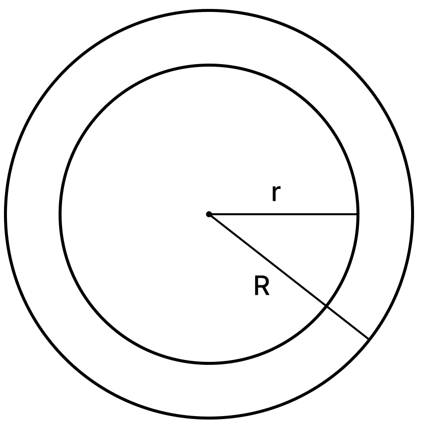 The area of a circular garden is 5544 m 2. Outside this garden, a path of uniform width is laid all around. The area of the path is 2002 m 2. Find:. Mensuration, Foundation Mathematics R.S. Aggarwal ICSE Class 7.