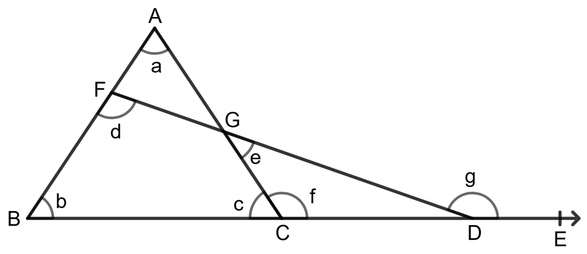 Use the given figure to express: Properties of Triangles, Foundation Mathematics R.S. Aggarwal ICSE Class 7.