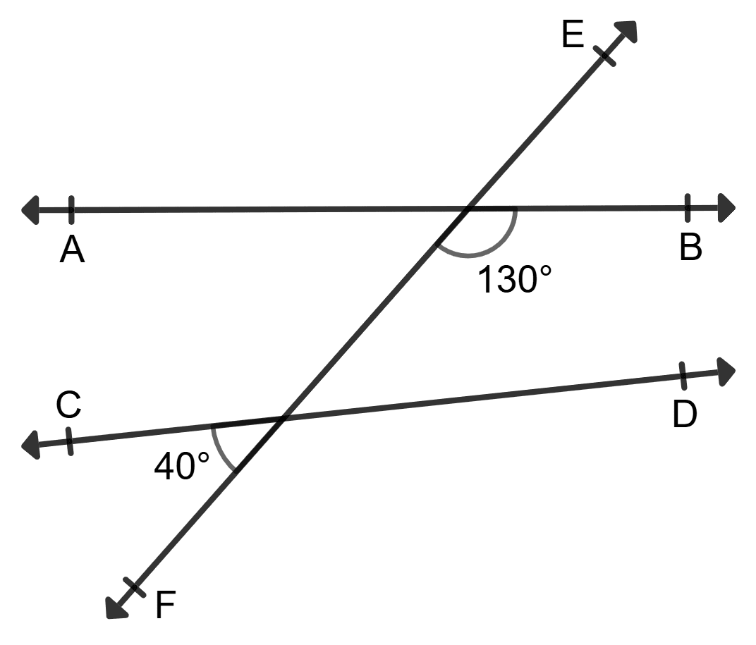 In each of the following figures, two lines AB and CD are cut by a transversal EF. In each case, find whether AB || CD or not. Give reasons in support of your answer. Lines and Angles, Foundation Mathematics R.S. Aggarwal ICSE Class 7.