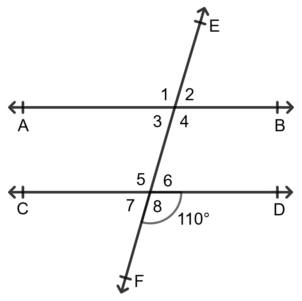 In the given figure, AB || CD and EF is a transversal. If ∠8 = 110°, find each one of the unknown angles, marked in the figure. Give reasons. Lines and Angles, Foundation Mathematics R.S. Aggarwal ICSE Class 7.