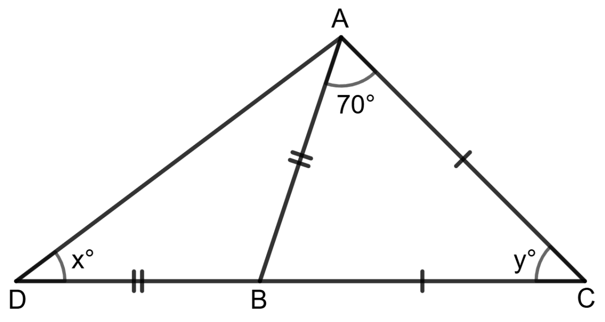 Find the unknown marked angles in each of the following figures: Properties of Triangles, Foundation Mathematics R.S. Aggarwal ICSE Class 7.