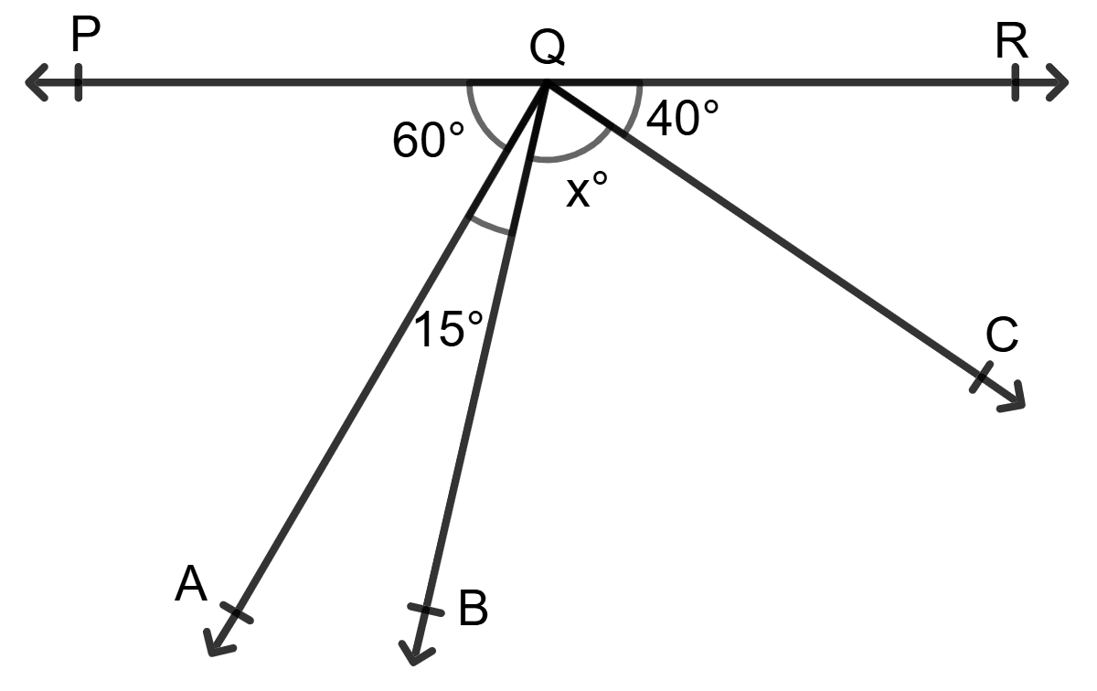 In the given figure, PQR is a straight line. Find the value of x. Lines and Angles, Foundation Mathematics R.S. Aggarwal ICSE Class 7.