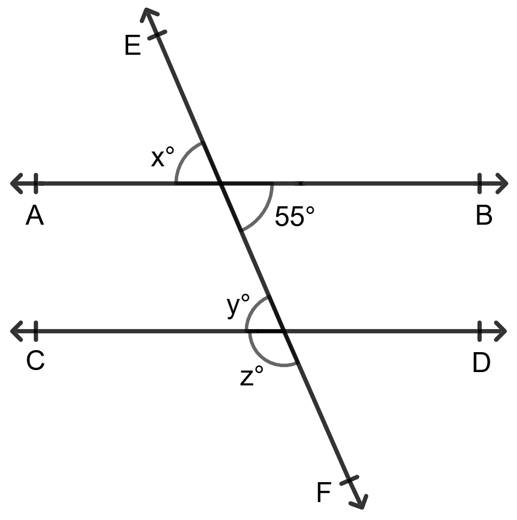 In each of the following figures, AB || CD and EF is a transversal. Find each one of the unknown angles x, y, z in each case. Lines and Angles, Foundation Mathematics R.S. Aggarwal ICSE Class 7.