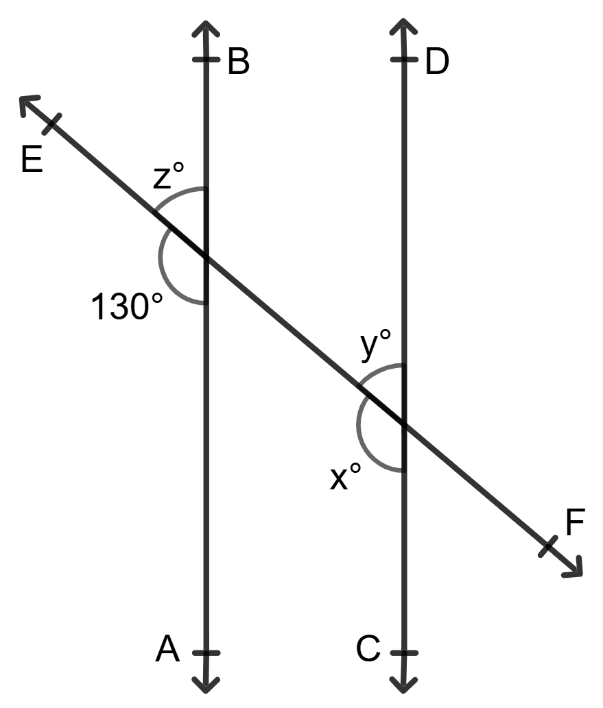 In each of the following figures, AB || CD and EF is a transversal. Find each one of the unknown angles x, y, z in each case. Lines and Angles, Foundation Mathematics R.S. Aggarwal ICSE Class 7.