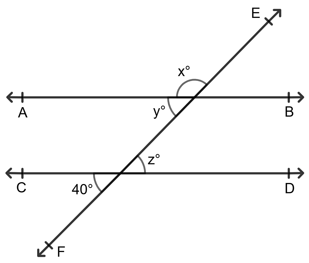In each of the following figures, AB || CD and EF is a transversal. Find each one of the unknown angles x, y, z in each case. Lines and Angles, Foundation Mathematics R.S. Aggarwal ICSE Class 7.