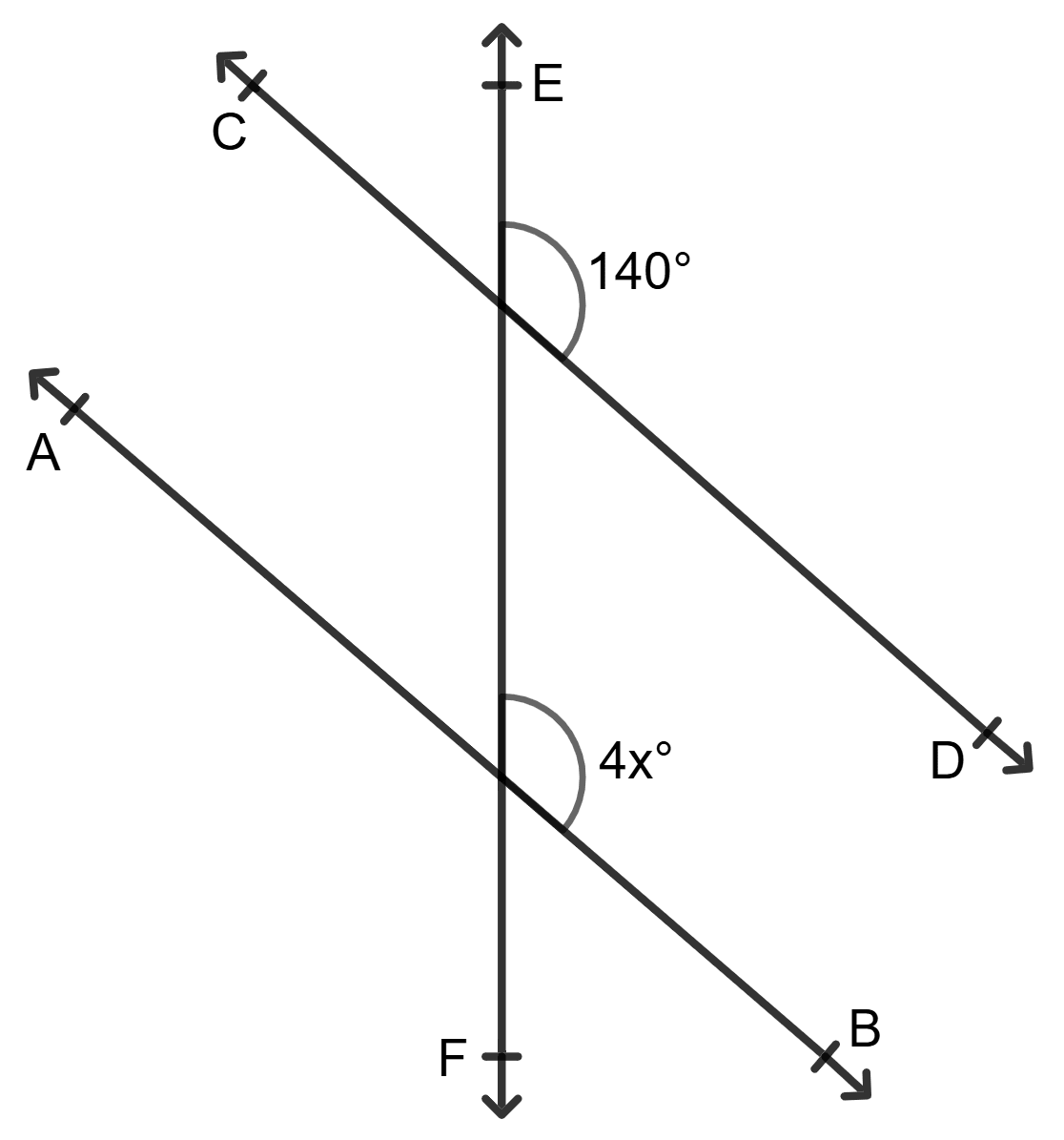 In each of the following figures, AB || CD and EF is a transversal. Find the value of x in each case. Lines and Angles, Foundation Mathematics R.S. Aggarwal ICSE Class 7.
