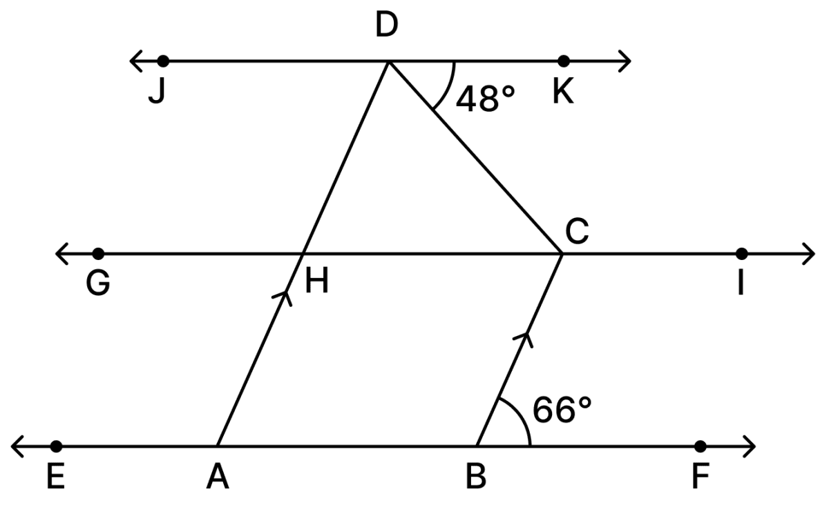 In the given figure (not drawn to scale), AD is parallel to BC, JDK, GHCI, EABF are straight and parallel lines, then ∠BCI + ∠HAB is equal to:. Lines & Angles, Foundation Mathematics R.S. Aggarwal ICSE Class 7.
