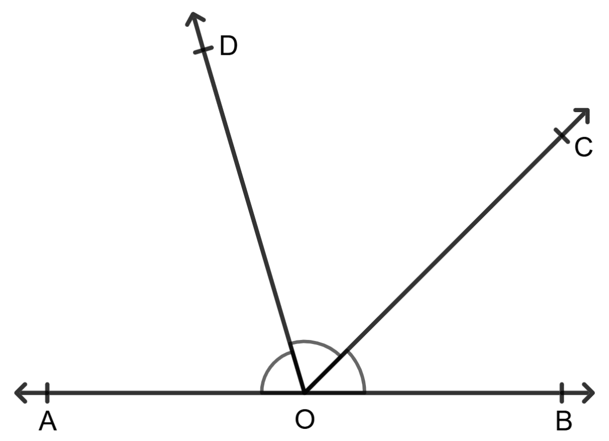 In the given figure, AOB is a straight line. If ∠BOC, ∠COD and ∠DOA be in the ratio 2 : 3 : 4, find the measure of each of these angles. Lines and Angles, Foundation Mathematics R.S. Aggarwal ICSE Class 7.