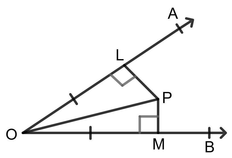 In the given figure, PL ⊥ OA and PM ⊥ OB such that OL = OM. Prove that : Congruence, Foundation Mathematics R.S. Aggarwal ICSE Class 7.
