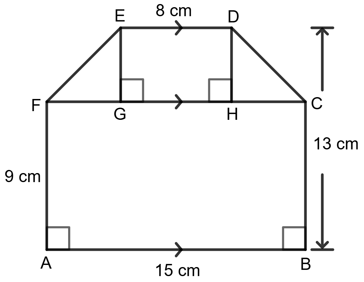 Find the area of the shaded region of the adjoining figure, it being given that ∠FAB = ∠CBA = 90°, ED || AB || FC, EG ⊥ FC, DH ⊥ FC, FG = HC, AB = 15 cm, AF = 9 cm, ED = 8 cm and distance between AB and ED = 13 cm. Mensuration, Foundation Mathematics R.S. Aggarwal ICSE Class 7.