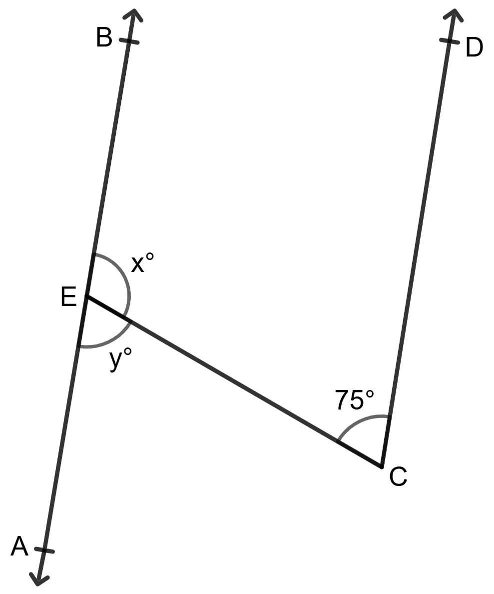 In each of the figures given below, AB || CD. Find the unknown angles, giving reasons. Lines and Angles, Foundation Mathematics R.S. Aggarwal ICSE Class 7.