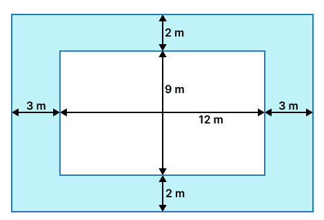 Find the area of the shaded region in each of the following figures : Mensuration, Foundation Mathematics R.S. Aggarwal ICSE Class 7.