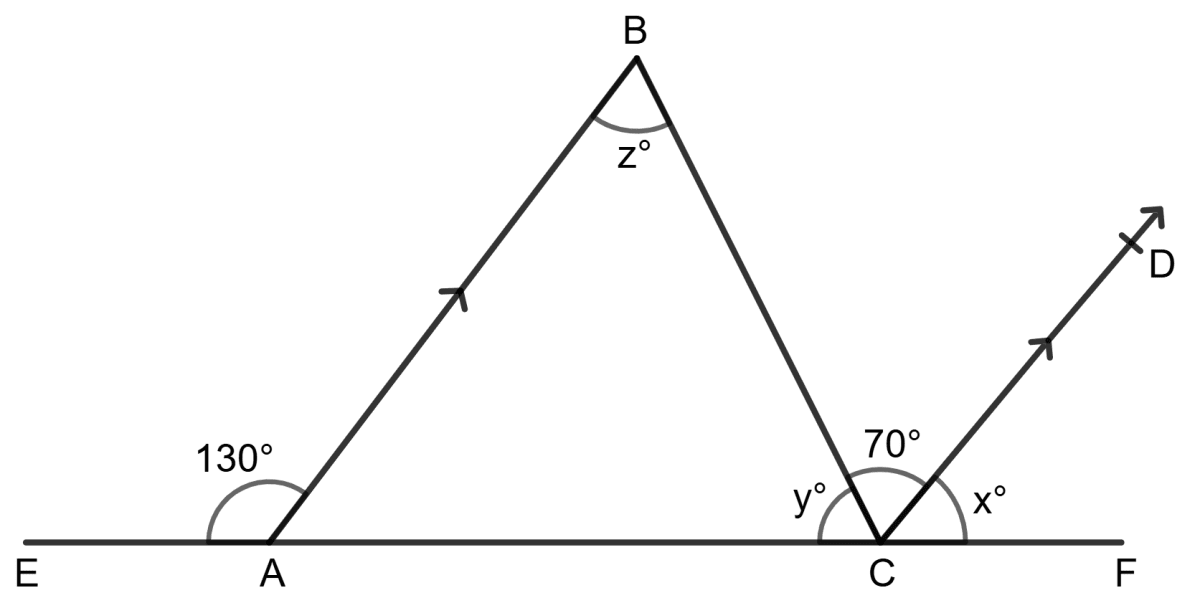 In each of the figures given below, AB || CD. Find the unknown angles, giving reasons. Lines and Angles, Foundation Mathematics R.S. Aggarwal ICSE Class 7.