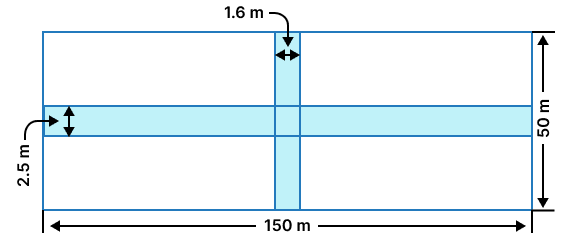 Find the area of the shaded region in each of the following figures : Mensuration, Foundation Mathematics R.S. Aggarwal ICSE Class 7.