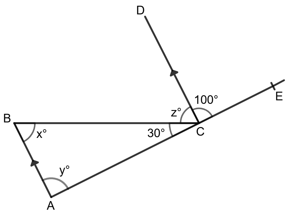 In each of the figures given below, AB || CD. Find the unknown angles, giving reasons. Lines and Angles, Foundation Mathematics R.S. Aggarwal ICSE Class 7.