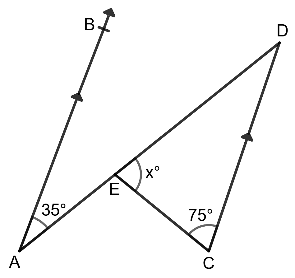 In each of the figures given below, AB || CD. Find the unknown angles, giving reasons. Lines and Angles, Foundation Mathematics R.S. Aggarwal ICSE Class 7.
