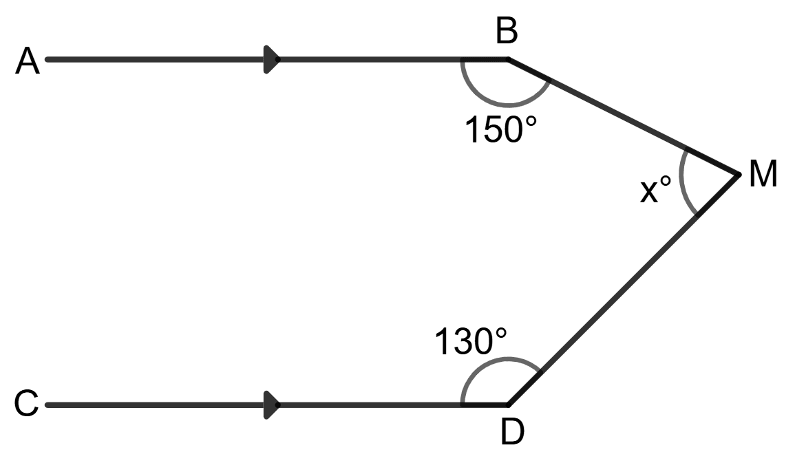 In each of the figures given below, AB || CD. Find the unknown angles, giving reasons. Lines and Angles, Foundation Mathematics R.S. Aggarwal ICSE Class 7.