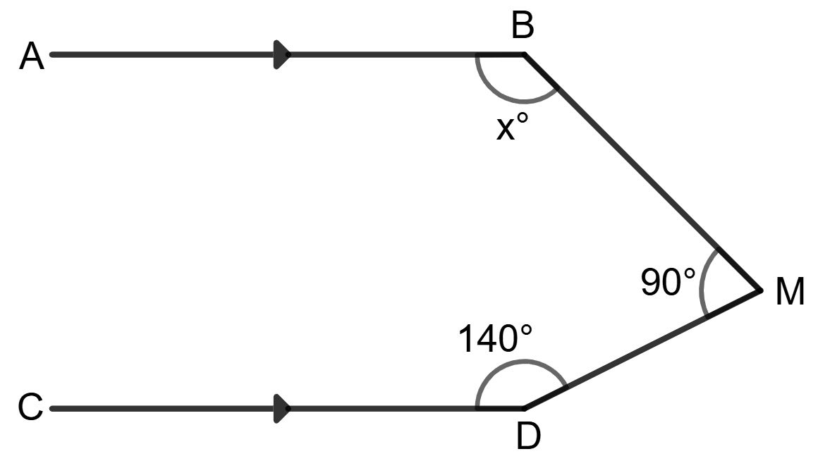 In each of the figures given below, AB || CD. Find the unknown angles, giving reasons. Lines and Angles, Foundation Mathematics R.S. Aggarwal ICSE Class 7.