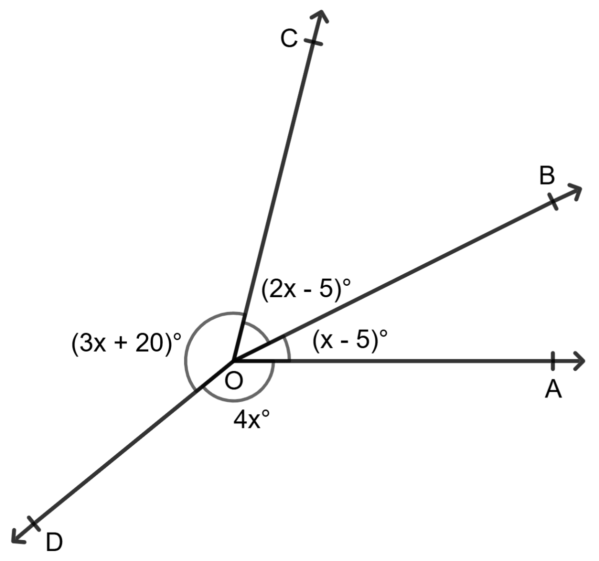In the given figure, find the value of x. What is the measure of ∠COD. Lines and Angles, Foundation Mathematics R.S. Aggarwal ICSE Class 7.