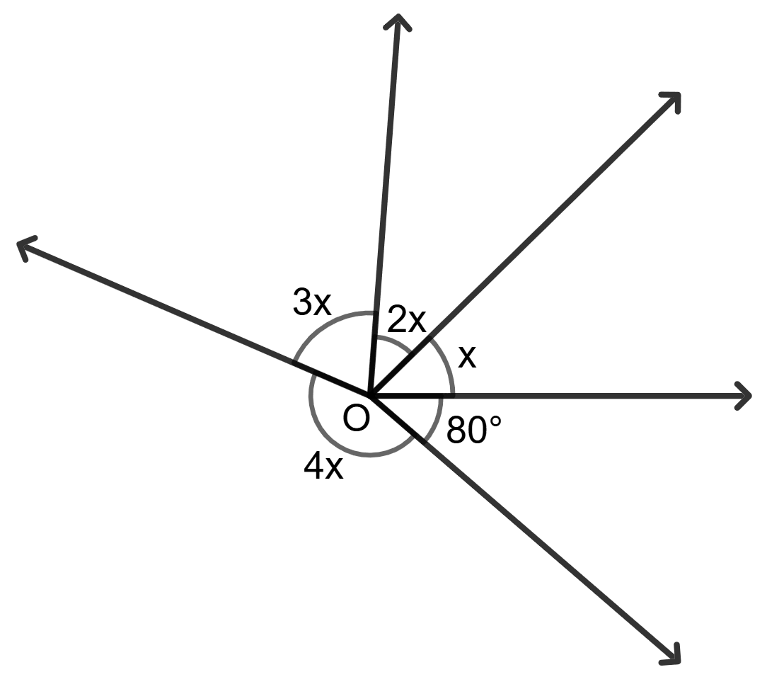 The value of x in the given figure is. Lines and Angles, Foundation Mathematics R.S. Aggarwal ICSE Class 7.