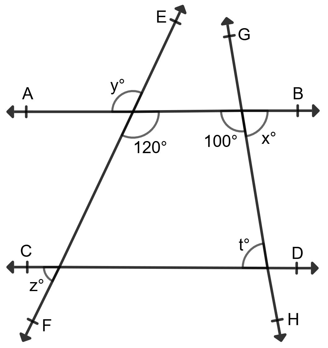 In each of the following figures AB || CD. Find the unknown angles, giving reasons. Lines and Angles, Foundation Mathematics R.S. Aggarwal ICSE Class 7.