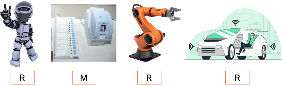 Look at the images given below. Mark the images of a machine with 'M' and the images of a robot with 'R'. From Robots to Cobots, KIPS ICSE Robotics & Artificial Intelligence Solutions Class 9.