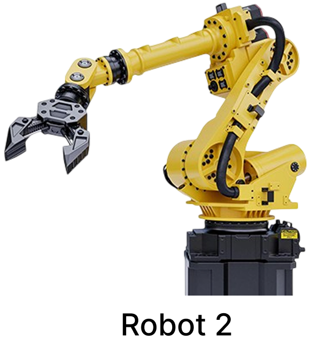 Observe the two robots, identify the types of links and joints they have, and mention the same in the below-given table. Concepts in Robotics, KIPS ICSE Robotics & Artificial Intelligence Solutions Class 9.