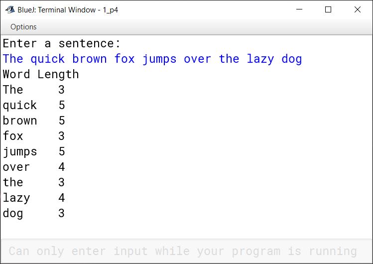 BlueJ output of KboatWordsLengthTable.java