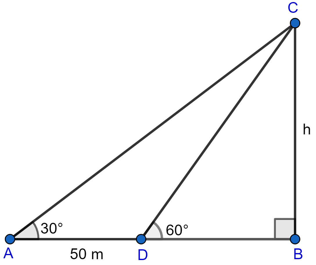 The angle of elevation of the top of a tower from a point A (on the ground) is 30°. On walking 50 m towards the tower, the angle of elevation is found to be 60°. Calculate (i) the height of the tower (correct to one decimal place) (ii) the distance of the tower from A. Heights and Distances, ML Aggarwal Understanding Mathematics Solutions ICSE Class 10.