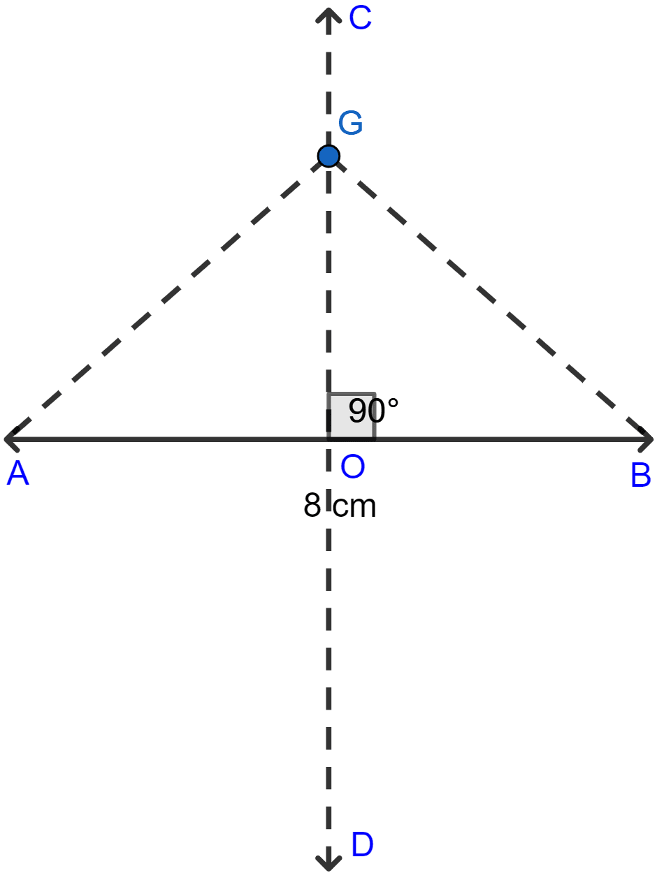 Draw a straight line AB of length 8cm. Draw the locus of all points which are equidistant from A and B. Prove your statement. Locus, ML Aggarwal Understanding Mathematics Solutions ICSE Class 10.