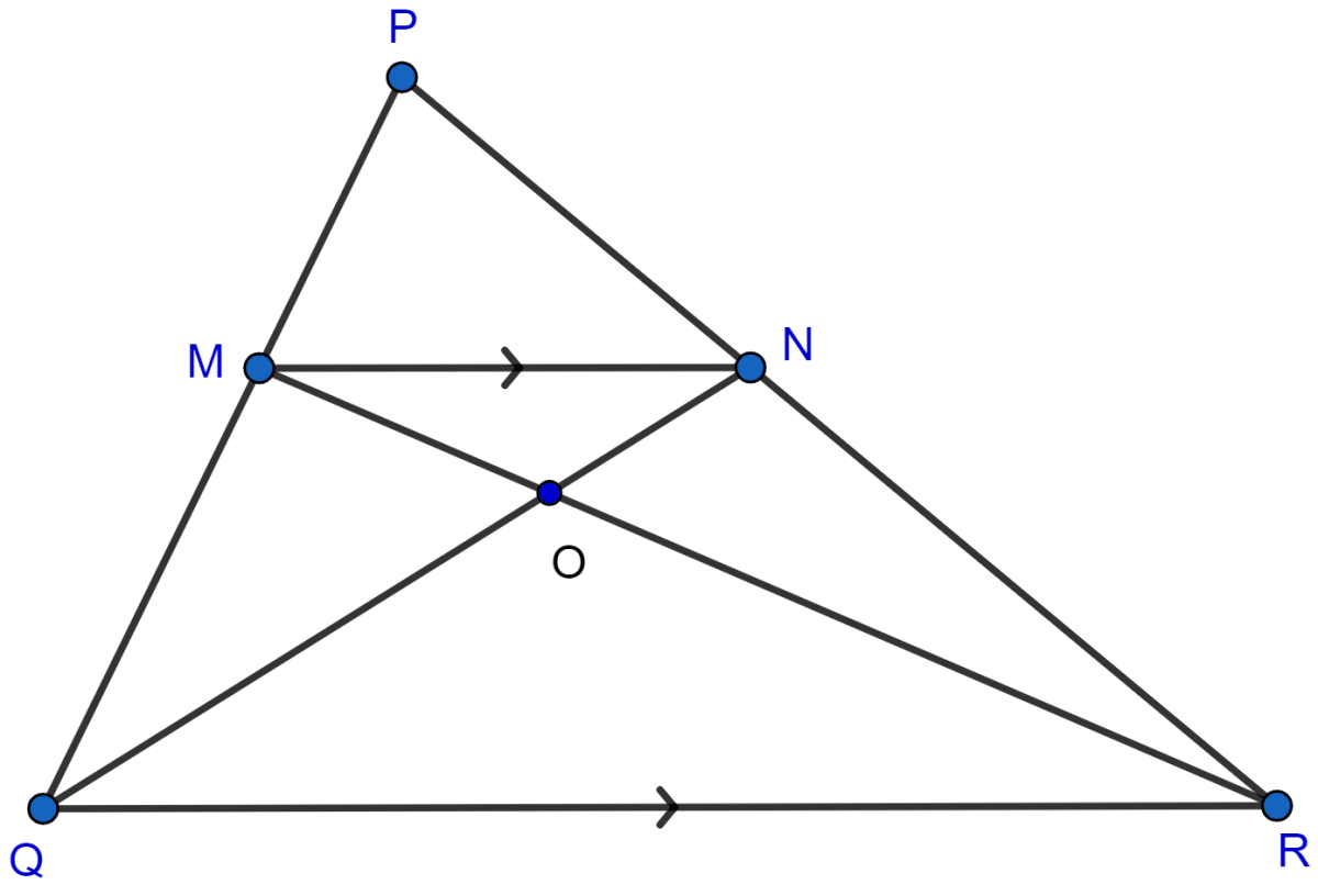 In △PQR, MN is parallel to QR and PM/MQ = 2/3. (i) Find MN/QR (ii) Prove that △OMN and △ORQ are similar. (iii) Find area of △OMN : area of △ORQ. Similarity, ML Aggarwal Understanding Mathematics Solutions ICSE Class 10.