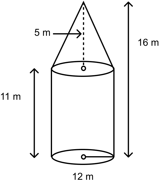 A circus tent is in the shape of a cylinder surmounted by a cone. The diameter of the cylindrical portion is 24 m and its height is 11 m. If the vertex of the cone is 16 m above the ground, find the area of the canvas used to make the tent. Mensuration, ML Aggarwal Understanding Mathematics Solutions ICSE Class 10.