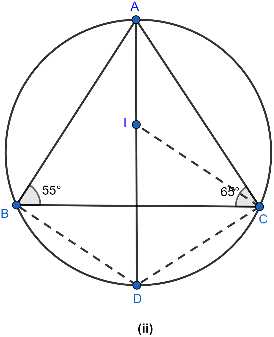 In the figure (ii) given below, I is the incentre of △ABC. AI produced meets the circumcircle of △ABC at D. Given that ∠ABC = 55° and  ∠ACB = 65°, calculate ∠BCD ∠CBD ∠DCI ∠BIC.  Circles, ML Aggarwal Understanding Mathematics Solutions ICSE Class 10.