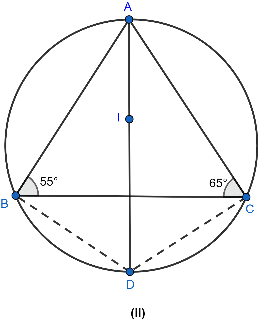 In the figure (ii) given below, I is the incentre of △ABC. AI produced meets the circumcircle of △ABC at D. Given that ∠ABC = 55° and  ∠ACB = 65°, calculate ∠BCD ∠CBD ∠DCI ∠BIC.  Circles, ML Aggarwal Understanding Mathematics Solutions ICSE Class 10.