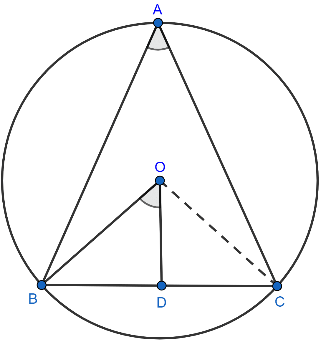 O is the circumcentre of the triangle ABC and D is mid-point of the base BC. Prove that ∠BOD = ∠A.  Circles, ML Aggarwal Understanding Mathematics Solutions ICSE Class 10.