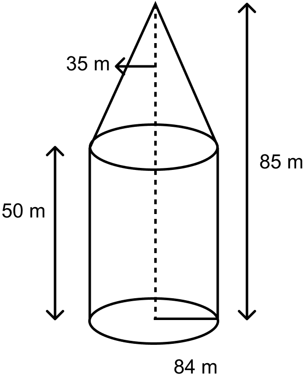 An exhibition tent is in the form of a cylinder surmounted by a cone. The height of the tent above the ground is 85 m and the height of the cylindrical part is 50 m. If the diameter of the base is 168 m, find the quantity of canvas required to make the tent. Allow 20% extra for folds and stitching. Give your answers to the nearest m2. Mensuration, ML Aggarwal Understanding Mathematics Solutions ICSE Class 10.