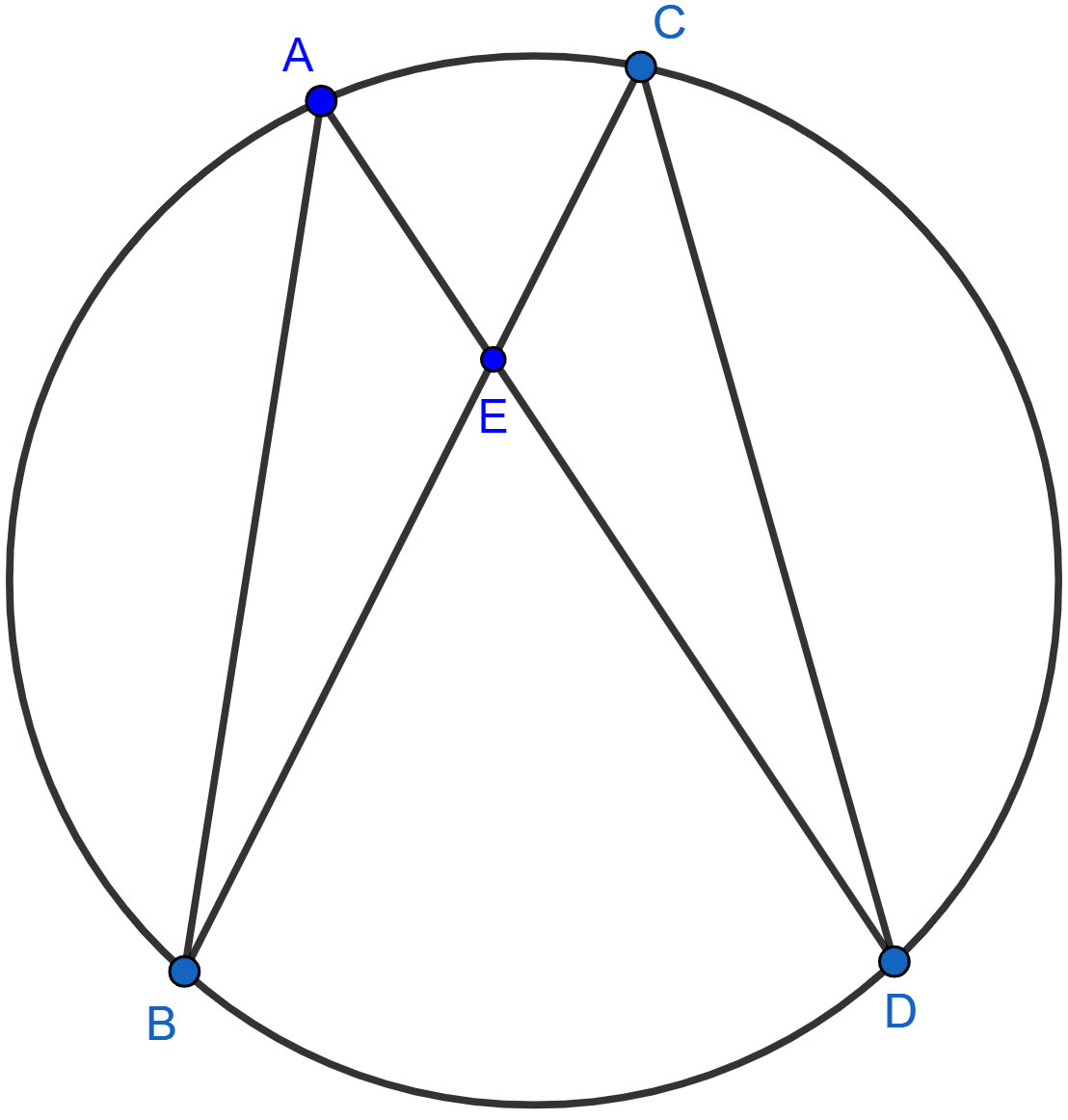 In the adjoining figure, AB and CD are equal chords. AD and BC intersects at E. Prove that AE = CE and BE = DE.  Circles, ML Aggarwal Understanding Mathematics Solutions ICSE Class 10.