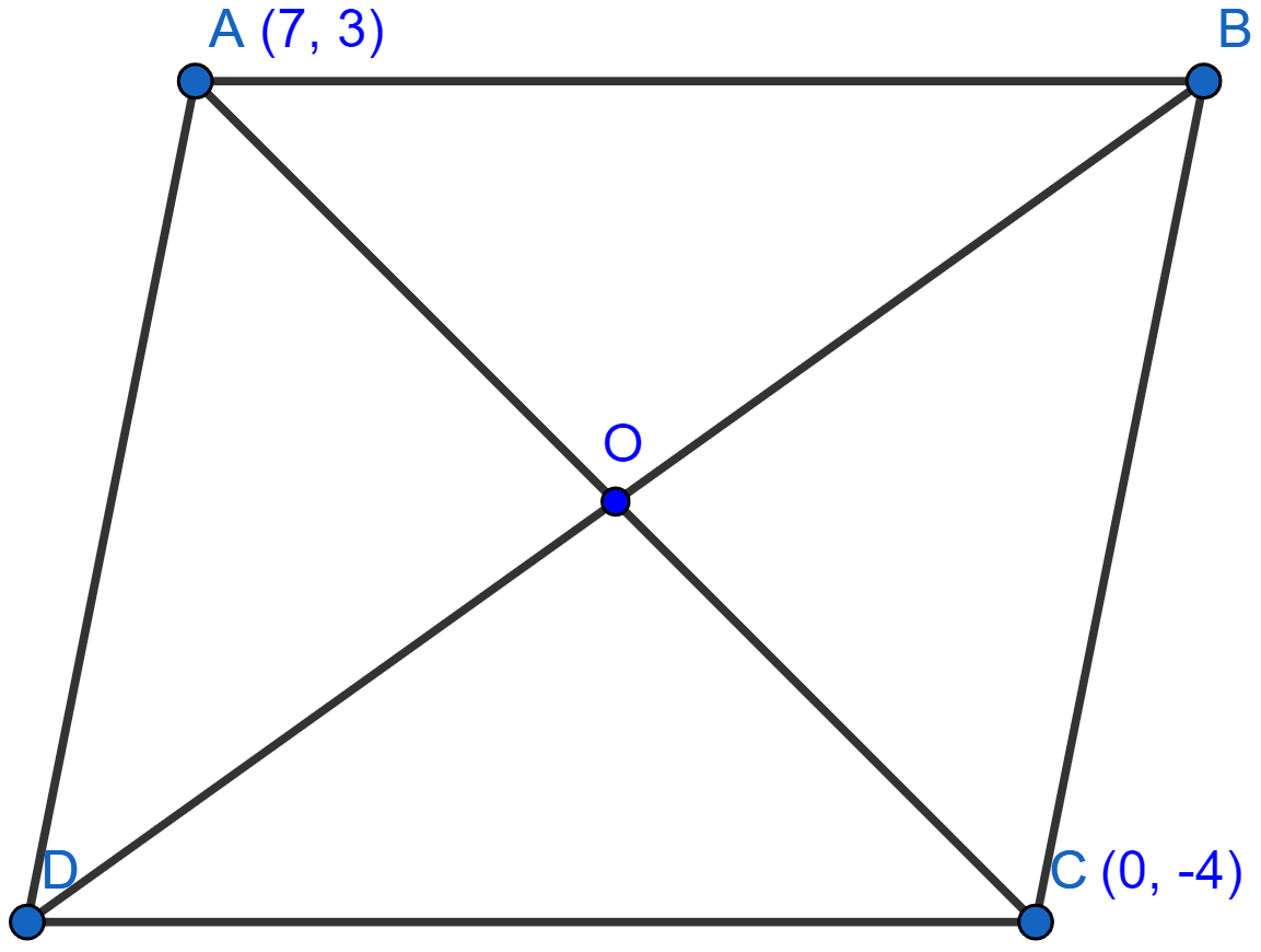 The points A(7, 3) and C(0, -4) are two opposite vertices of a rhombus ABCD. Find the equation of the diagonal BD. Equation of a Straight Line, ML Aggarwal Understanding Mathematics Solutions ICSE Class 10.