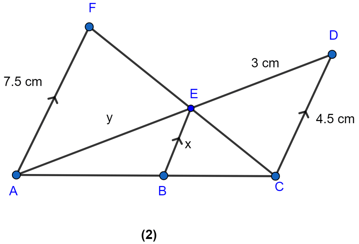 In the figure (2) given below, AF, BE and CD are parallel lines. Given that AF = 7.5 cm, CD = 4.5 cm, ED = 3 cm and BE = x and AE = y. Find the values of x and y. Similarity, ML Aggarwal Understanding Mathematics Solutions ICSE Class 10.