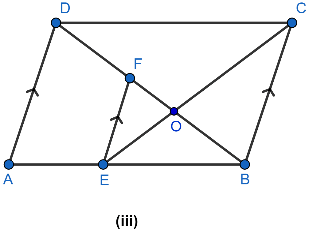 In the figure (iii) given below, ABCD is a parallelogram. E is a point on AB, CE intersects the diagonal BD at O and EF || BC. If AE : EB = 2 : 3, find (i) EF : AD (ii) area of △BEF : area of △ABD (iii) area of △ABD : area of trap. AEFD (iv) area of △FEO : area of △OBC. Similarity, ML Aggarwal Understanding Mathematics Solutions ICSE Class 10.