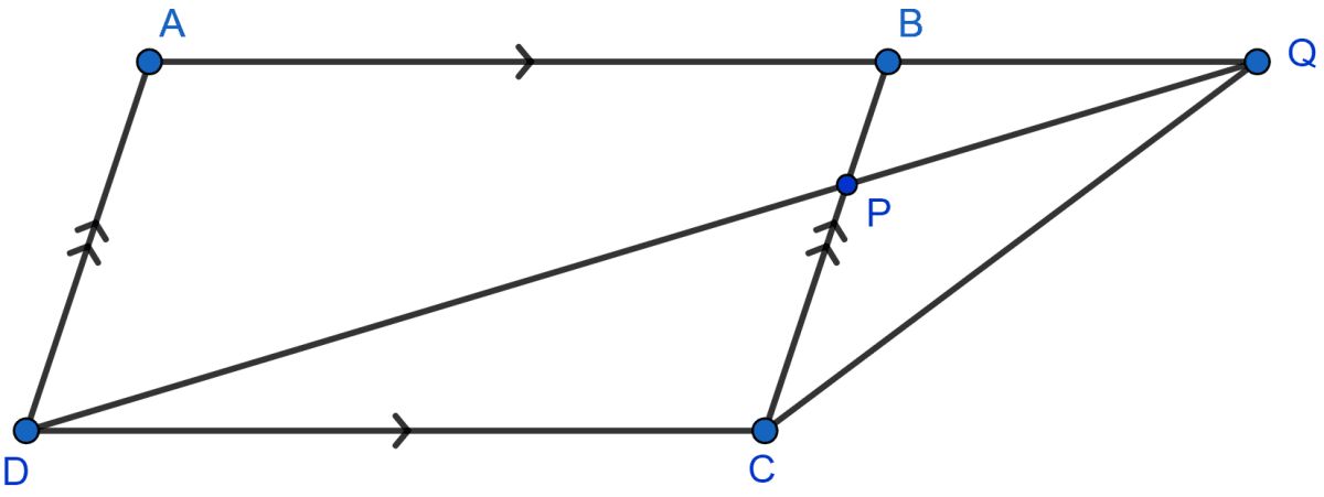 In the adjoining figure, ABCD is a parallelogram. P is a point on BC such that BP : PC = 1 : 2 and DP produced meets AB produced at Q. If area of △CPQ = 20 cm<sup>2</sup>, find (i) area of △BPQ. (ii) area of △CDP. (iii) area of ||gm ABCD. Similarity, ML Aggarwal Understanding Mathematics Solutions ICSE Class 10.