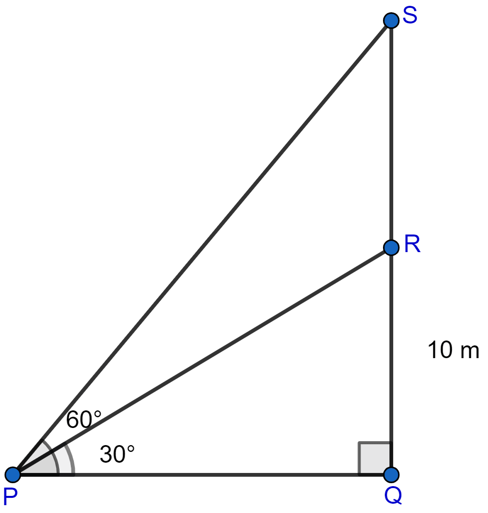 From a point P on the ground, the angle of elevation of the top of a 10 m tall building and a helicopter, hovering over the top of the building are 30° and 60° respectively. Find the height of the helicopter above the ground. Heights and Distances, ML Aggarwal Understanding Mathematics Solutions ICSE Class 10.