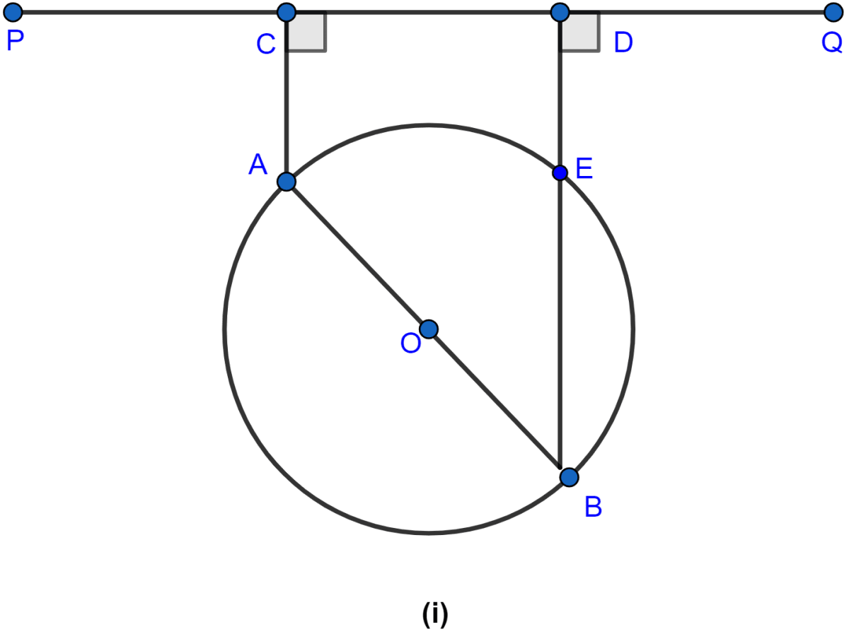 In the figure (i) given below, AB is a diameter of a circle with center O. AC and BD are perpendiculars on a line PQ. BD meets the circle at E. Prove that AC = ED. Circles, ML Aggarwal Understanding Mathematics Solutions ICSE Class 10.