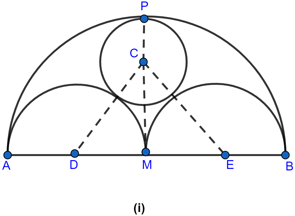 In the figure (i) given below, AB = 8 cm and M is mid-point of AB. Semicircles are drawn on AB, AM and MB as diameters. A circle with centre C touches all three semicircles as shown, find its radius. Circles, ML Aggarwal Understanding Mathematics Solutions ICSE Class 10.