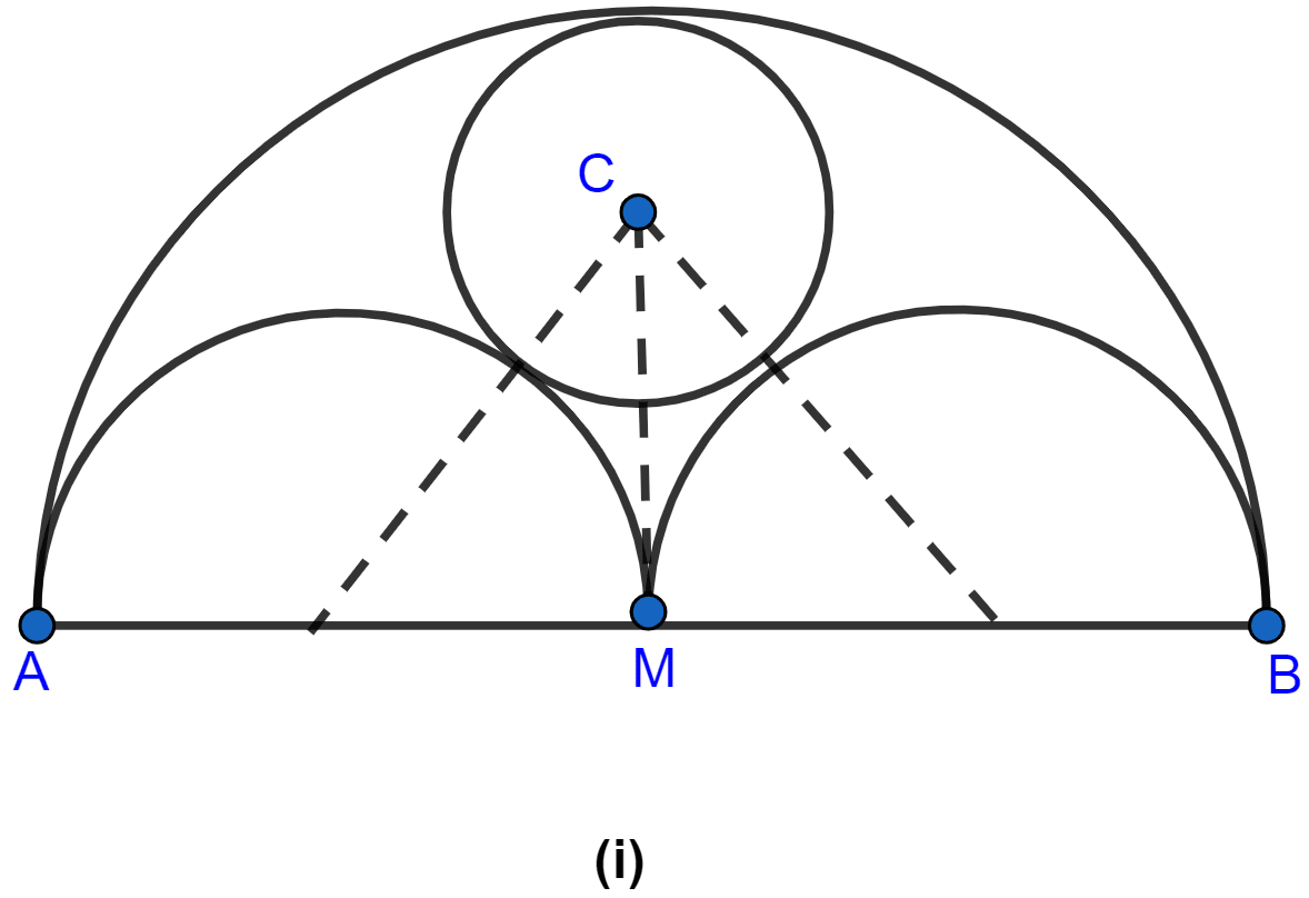 In the figure (i) given below, AB = 8 cm and M is mid-point of AB. Semicircles are drawn on AB, AM and MB as diameters. A circle with centre C touches all three semicircles as shown, find its radius. Circles, ML Aggarwal Understanding Mathematics Solutions ICSE Class 10.