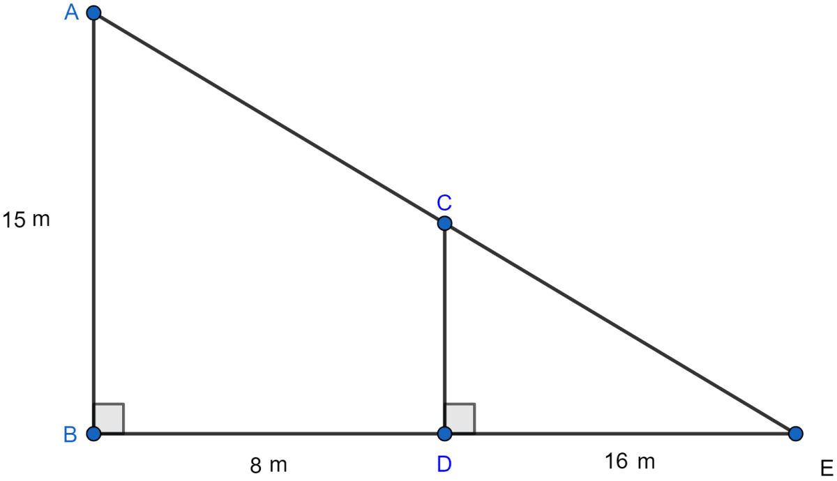 A 15 meters high tower casts a shadow of 24 metres long at a certain time and at the same time, a telephone pole casts a shadow 16 meters long. Find the height of the telephone pole. Similarity, ML Aggarwal Understanding Mathematics Solutions ICSE Class 10.