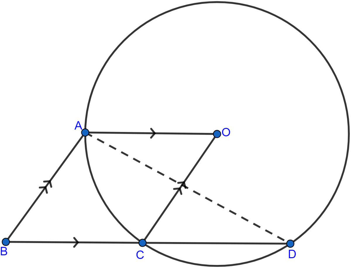 In the adjoining figure, O is the center of the given circle and OABC is a parallelogram. BC is produced to meet the circle at D. Prove that ∠ABC = 2∠OAD. Circles, ML Aggarwal Understanding Mathematics Solutions ICSE Class 10.