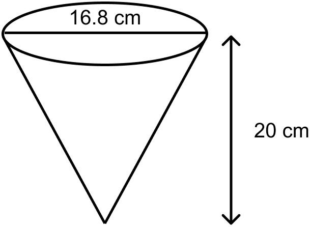 A vessel in the form of an inverted cone is filled with water to the brim. Its height is 20 cm and diameter is 16.8 cm. Two equal solid cones are dropped in it so that they are fully submerged. As a result, one third of the water in the original cone overflows. What is the volume of each of the solid cone submerged ? Mensuration, ML Aggarwal Understanding Mathematics Solutions ICSE Class 10.