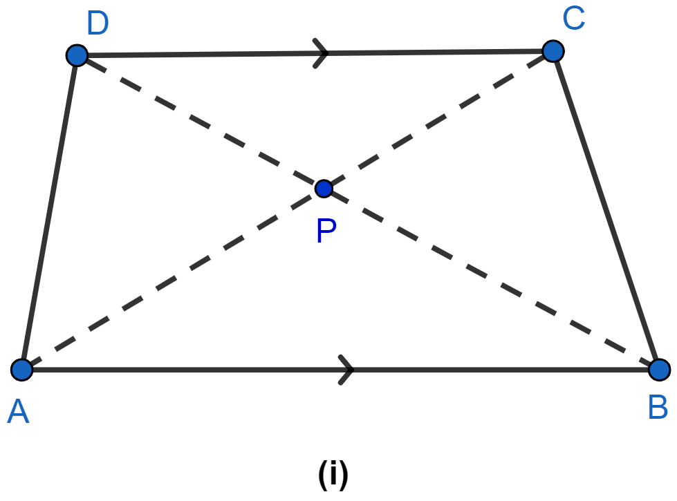 In the figure (i) given below, ABCD is a trapezium in which DC is parallel to AB. If AB = 9 cm, DC = 6 cm and BD = 12 cm, find (i) BP (ii) the ratio of areas of △APB and △DPC. Similarity, ML Aggarwal Understanding Mathematics Solutions ICSE Class 10.