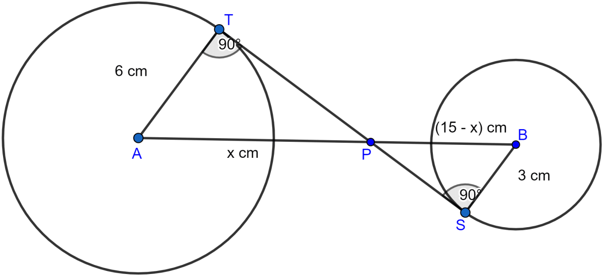 Two circles with centres A, B are of radii 6 cm and 3 cm respectively. If AB = 15 cm, find the length of a transverse common tangent to these circles. Circles, ML Aggarwal Understanding Mathematics Solutions ICSE Class 10.